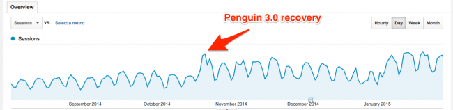 recuperação do penguin 3.0